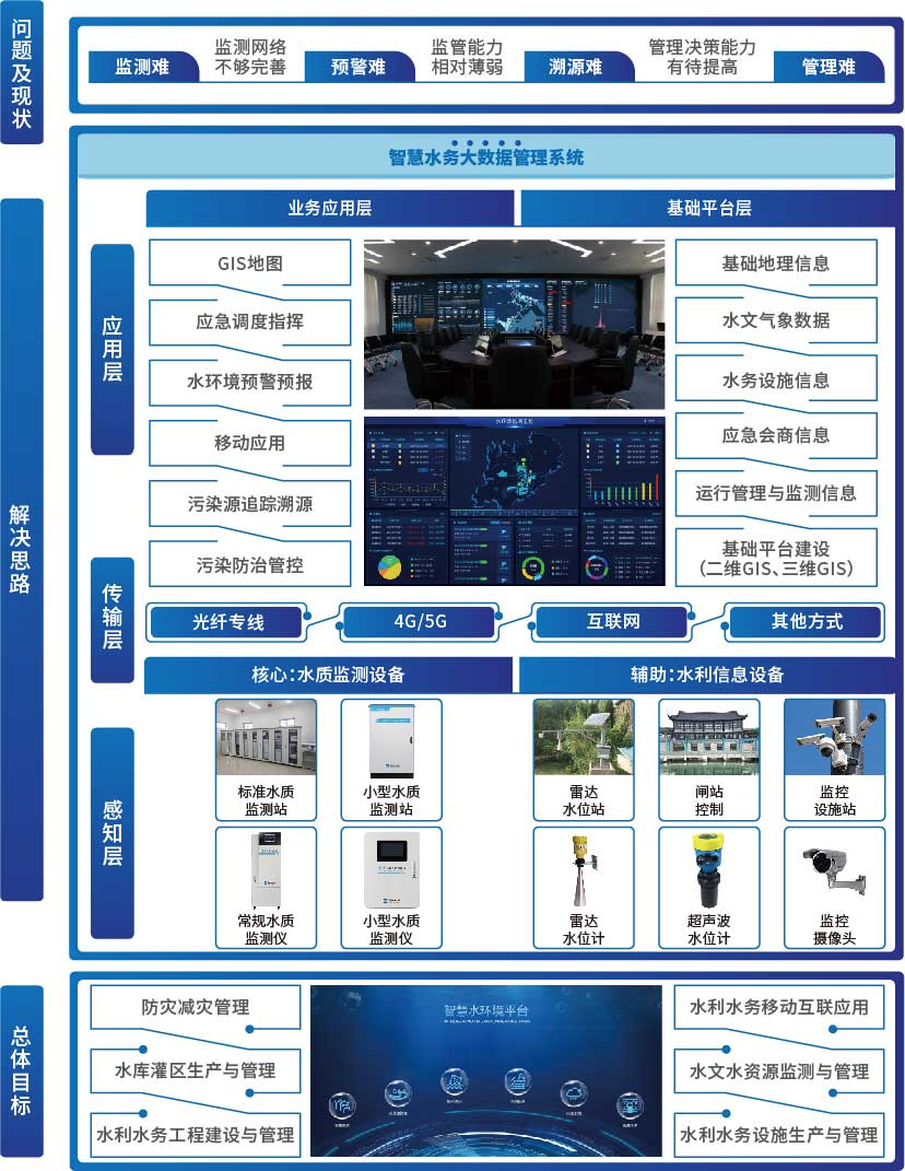 20201207145521605 9001cc金沙以诚为本(中国)有限公司官网