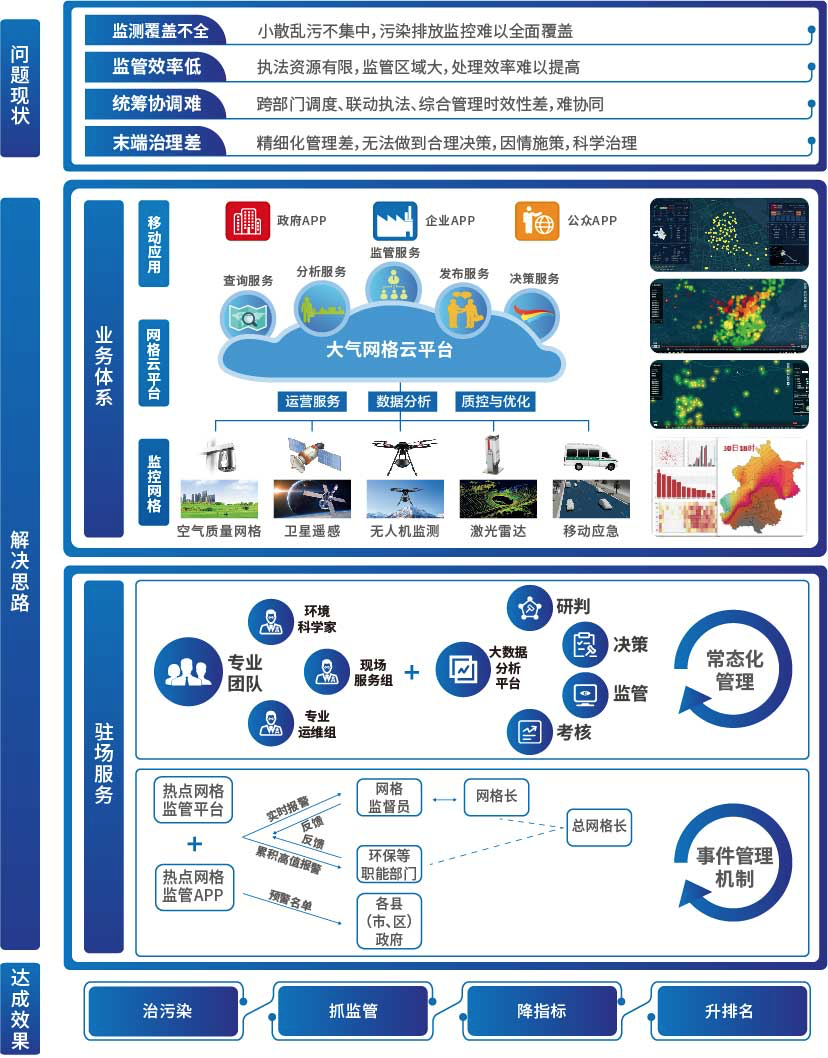 20201207151411378 9001cc金沙以诚为本(中国)有限公司官网