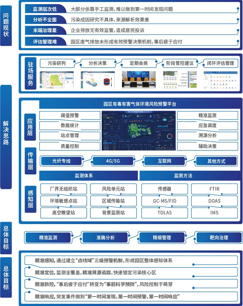 20201207151519196 9001cc金沙以诚为本(中国)有限公司官网