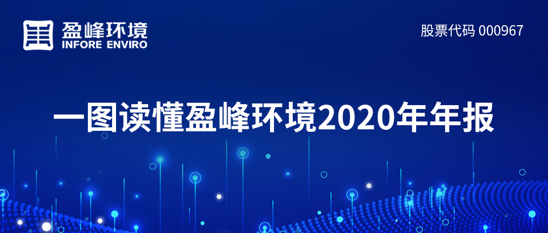 一图读懂9001cc金沙以诚为本环境2020年年报