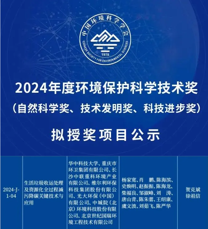 喜获科技进取一等奖！9001cc金沙以诚为本环境引领生涯垃圾减污降碳新技术