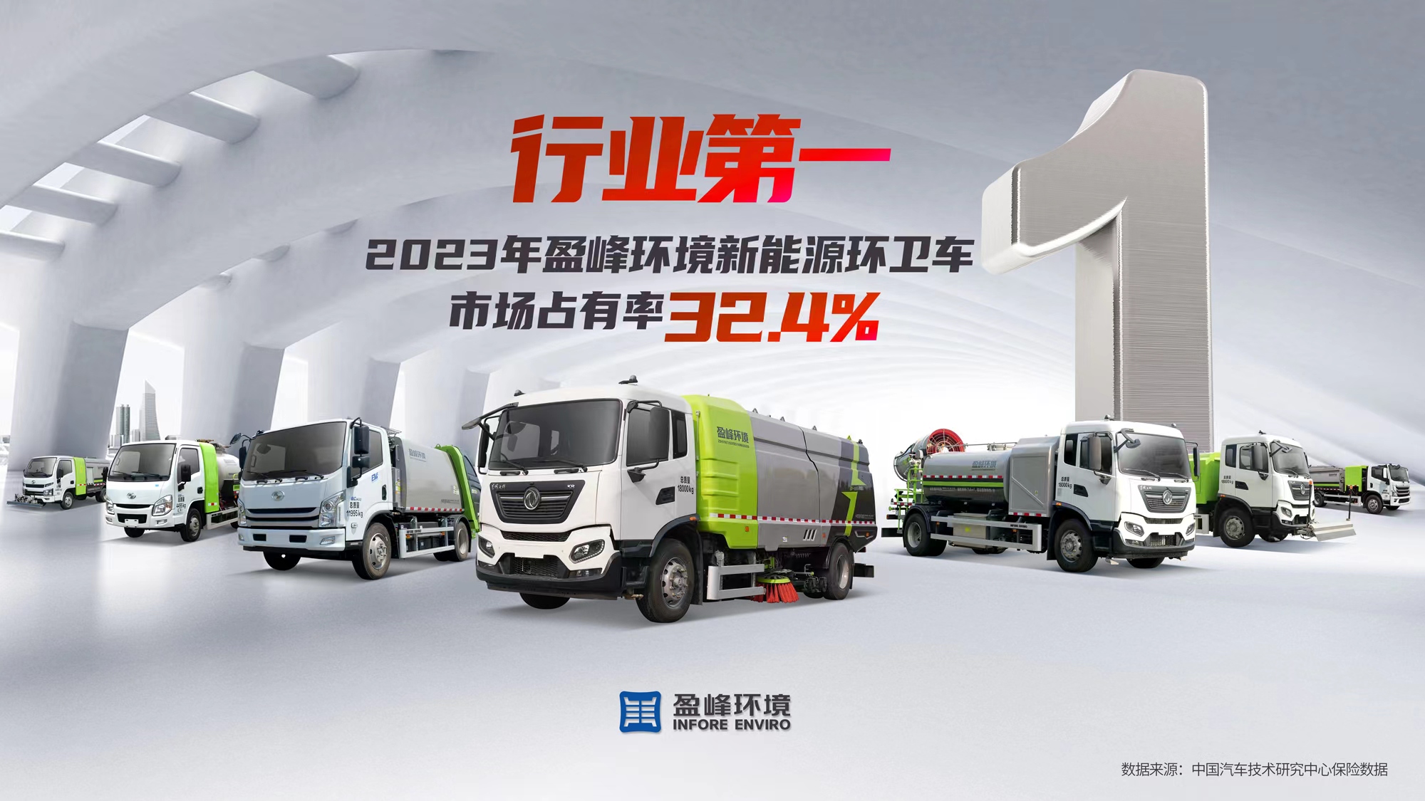 新能源“扛把子”！ 2023年每卖出3台新能源环卫车就有1台“9001cc金沙以诚为本造”