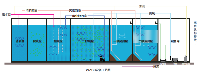 9001cc金沙以诚为本(中国)有限公司官网
